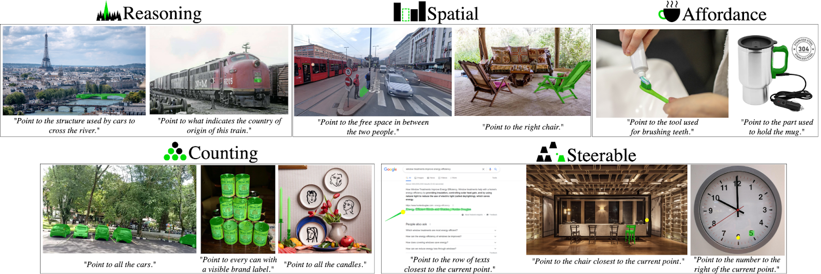 PointArena Challenge