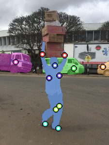 Overlay